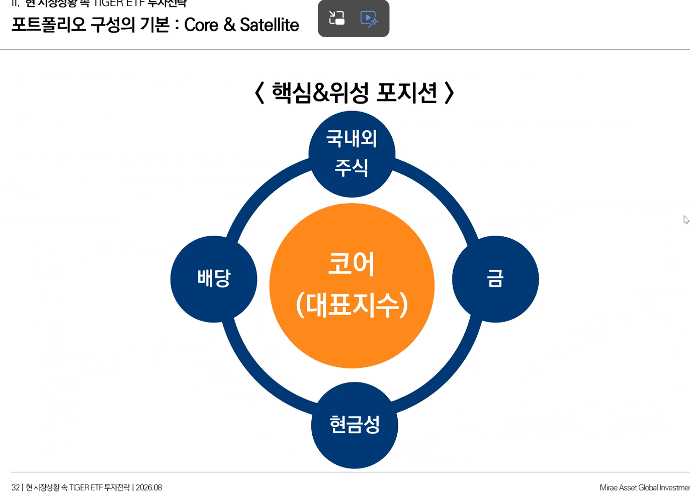 Start-26/8/12-고즈넉한 한강 사무실